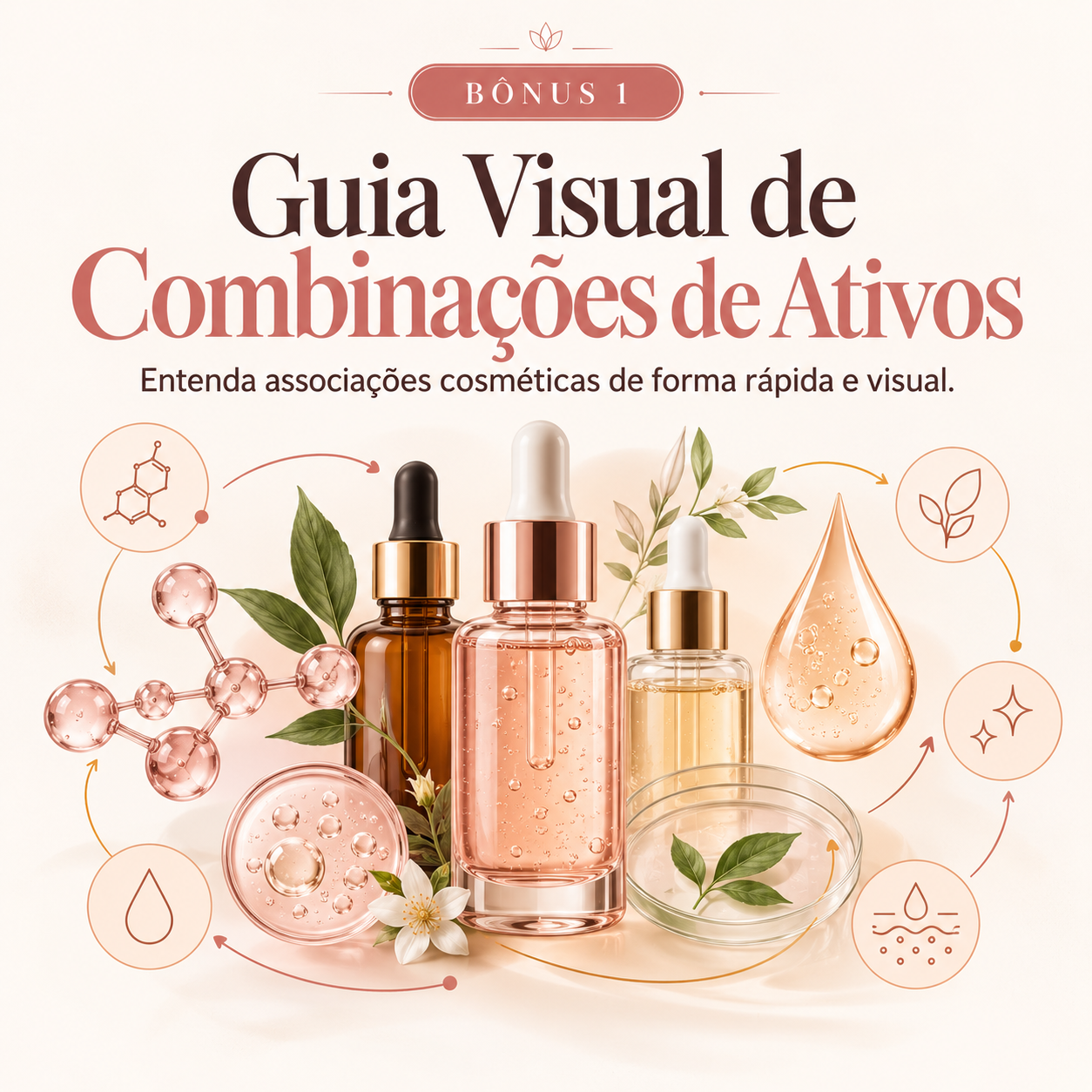 Capa do bônus 1: Guia Visual de Combinações de Ativos